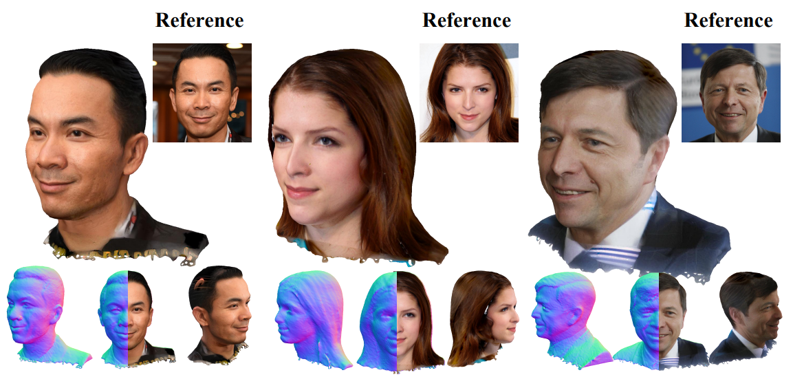 ID-Sculpt: ID-aware 3D Head Generation from Single In-the-wild Portrait Image